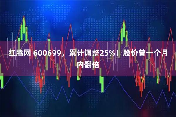 红腾网 600699，累计调整25%！股价曾一个月内翻倍