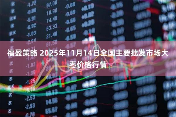 福盈策略 2025年11月14日全国主要批发市场大枣价格行情